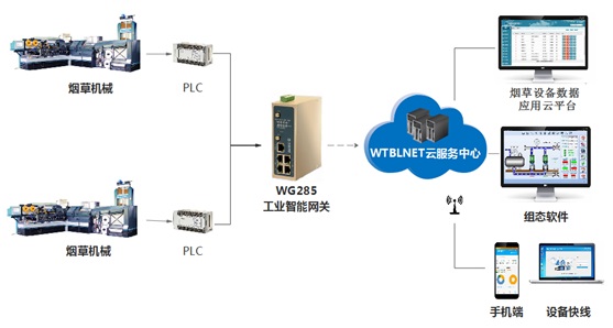煙草機械.jpg 煙草機械.jpg